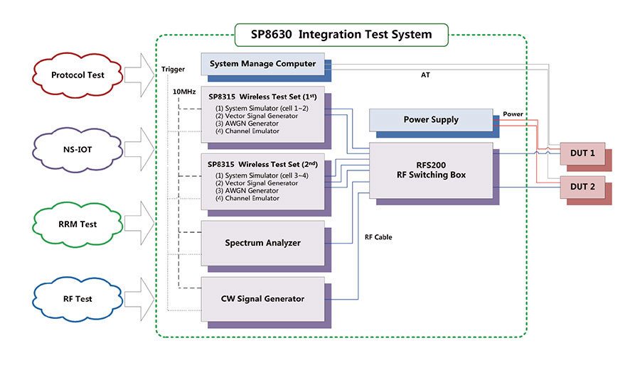 sp8630_detail.jpg