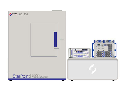 sys02